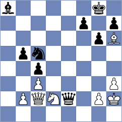 Melaa - Hernandez Bermudez (chess.com INT, 2025)