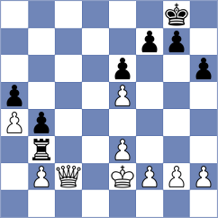 Grycel - Garcia Correa (chess.com INT, 2024)