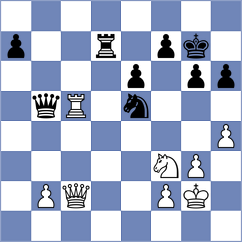 Stany - Bernadskiy (Kuwait City KUW, 2025)