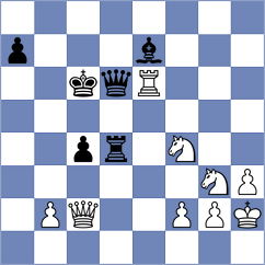 Banerjee - Ceyhan (chess.com INT, 2025)