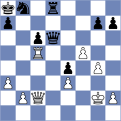 Bendayan Claros - Krsnik Cohar (chess.com INT, 2024)