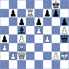 Kasymov - Magnusson (La Pineda, 2004)