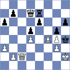 Balla - Panico III (chess.com INT, 2023)