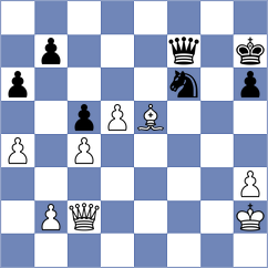 Kavri - Ter Sahakyan (chess.com INT, 2023)