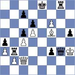 Shokirjonova - Tekeyev (chess.com INT, 2025)