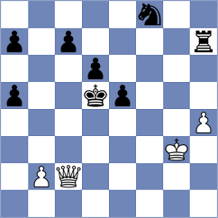 Subervi - Korkmaz (chess.com INT, 2025)