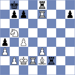 Ju - Demchenko (chess.com INT, 2024)