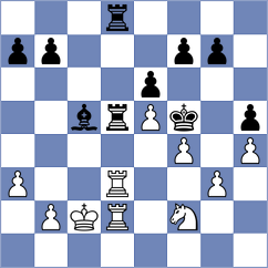 Kodihalli - Garcia Ramos (chess.com INT, 2024)