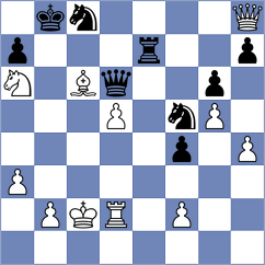 Firouzja - Erdogmus (chess.com INT, 2025)