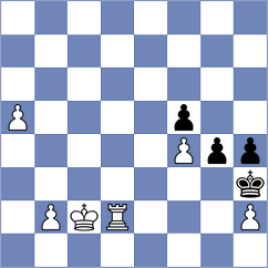 Maghsoodloo - Bukreev (chess.com INT, 2025)