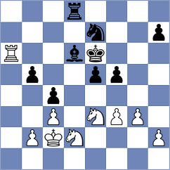Dubinin - Kaiev (Kiev, 1938)