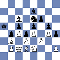 Starozhilov - Devaev (chess.com INT, 2025)