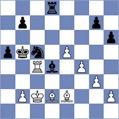 Maksimenko - Niyazgulova (chess.com INT, 2022)