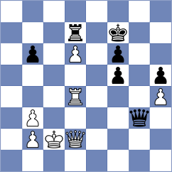 Wang - Huang (Hebei, 2001)