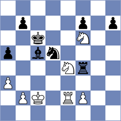 Lu - Pantazi (Chess.com INT, 2020)