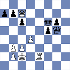 Saidmurodov - Robertson (Lichess.org INT, 2020)
