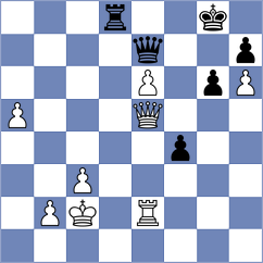 Jpsingh1972 - Zacks (Playchess.com INT, 2006)