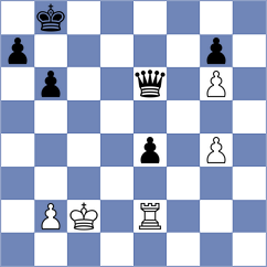 Bozorov - Kozak (chess.com INT, 2025)
