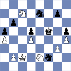 Nita - Tinmaz (chess.com INT, 2025)