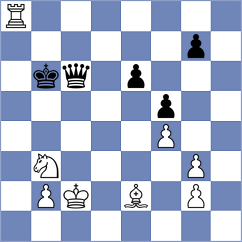 Tang - Giri (chess.com INT, 2024)