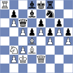Wieferig - Adan Bonilla (Playchess.com INT, 2004)