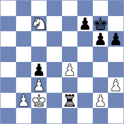Maxion - Aghayev (Rome ITA, 2022)