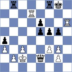 Rossi - Gao (chess.com INT, 2025)