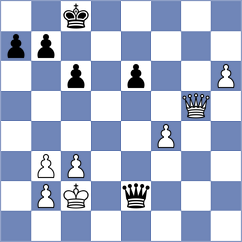 Kleiman - Rajaram (chess.com INT, 2025)
