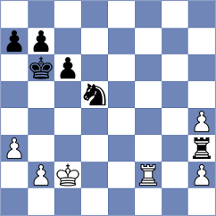 Arabidze - Jumabayev (chess.com INT, 2025)