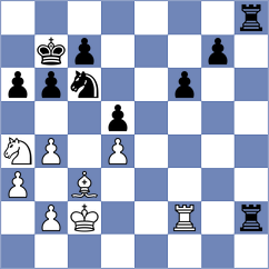 February - Fisabilillah (chess.com INT, 2025)
