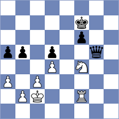 Unver - Atakisi (chess.com INT, 2025)