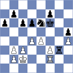 Wainer - Provotorov (chess.com INT, 2025)