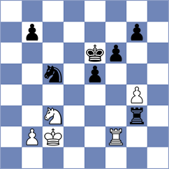 Dylag - Novak (chess.com INT, 2024)