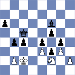 Ribbe - Yankelevich (Playchess.com INT, 2020)