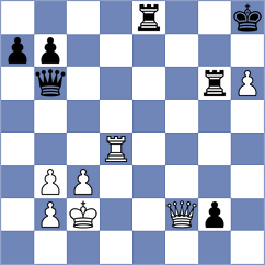Cruz Mendez - Budrewicz (chess.com INT, 2021)