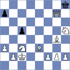 Sanchez Heras - Malusin Valarezdo (Chess.com INT, 2020)