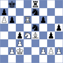 Andreikin - Komov (chess.com INT, 2024)