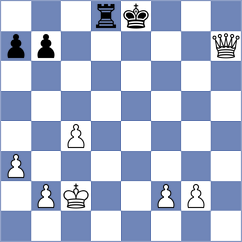 Alekseenko - Nitish (Chess.com INT, 2020)
