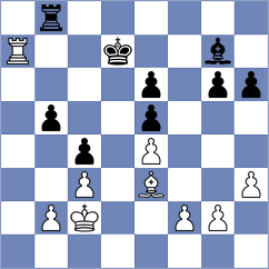Martinez Alcantara - Castillo Sevilla (chess.com INT, 2025)