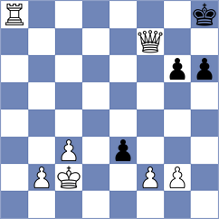Sachi Jain - Lakshmi Priya Batta (FIDE Online Arena INT, 2024)