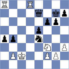 Willis - Vasilev (Red Deer, 2009)