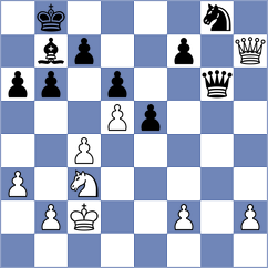 Itkis - Bruned (chess.com INT, 2025)