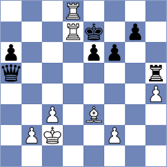 Sagar - Sasvatha A (Jamshedpur IND, 2023)