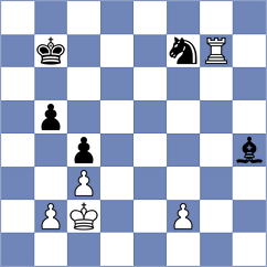 Gaehwiler - Karthikeyan (Doha, 2014)