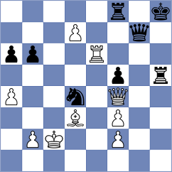 Mohamed - Gulamali (Chess.com INT, 2017)