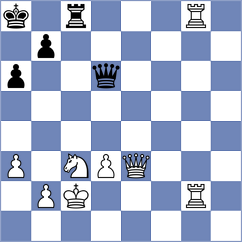 Zaksaite - Castellano (chess.com INT, 2023)