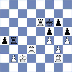 Eckl - Kugler (Schloss Schney, 2001)