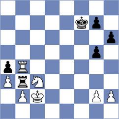 Brzezina - Papayan (chess.com INT, 2024)