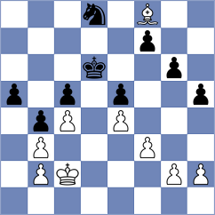 Schill - Shtyka (Chess.com INT, 2021)