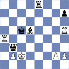 Borisov - Sukandar (chess.com INT, 2025)